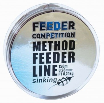 Feeder Competition Method Süllyedő Feeder zsinór, FC Method...