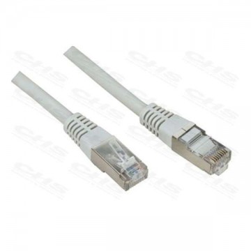 ROLINE S/FTP Patch Cable Cat5e hálózati kábel Szürke 0,5 M