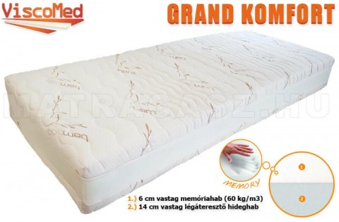 ViscoMed Grand Komfort 100x220 cm